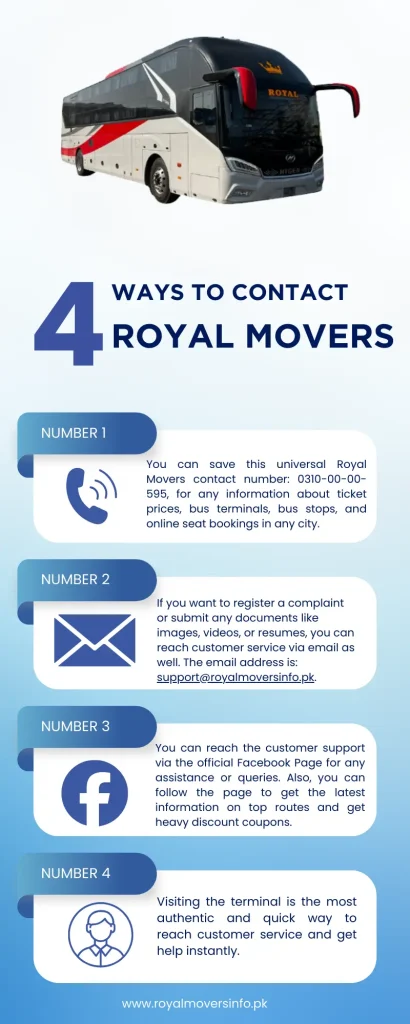 infographic-how to contact royal movers