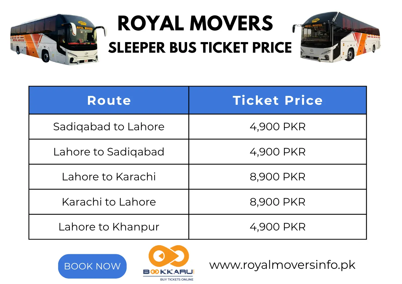 infographic - sleeper bus ticket price