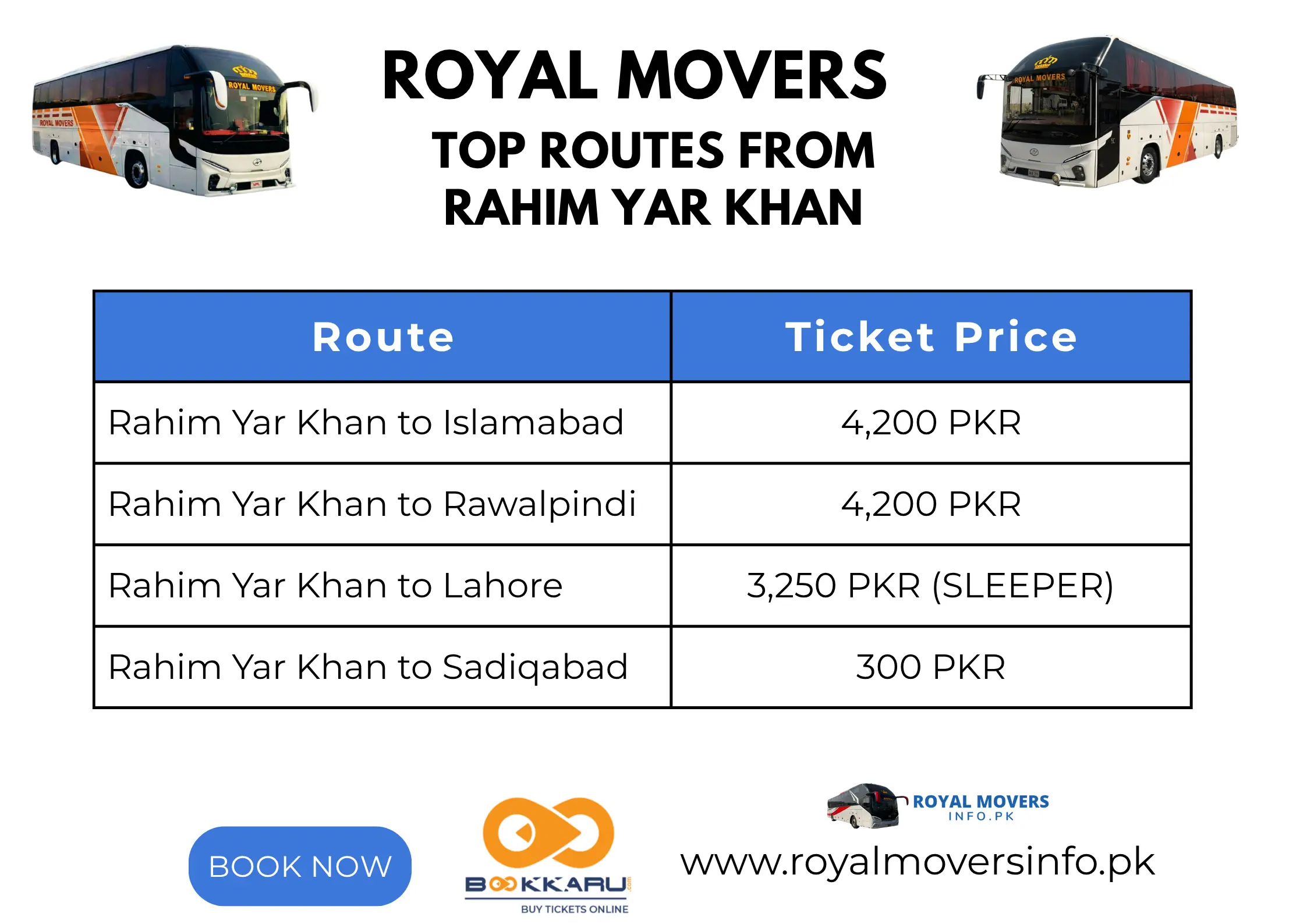 infographic - ticket prices