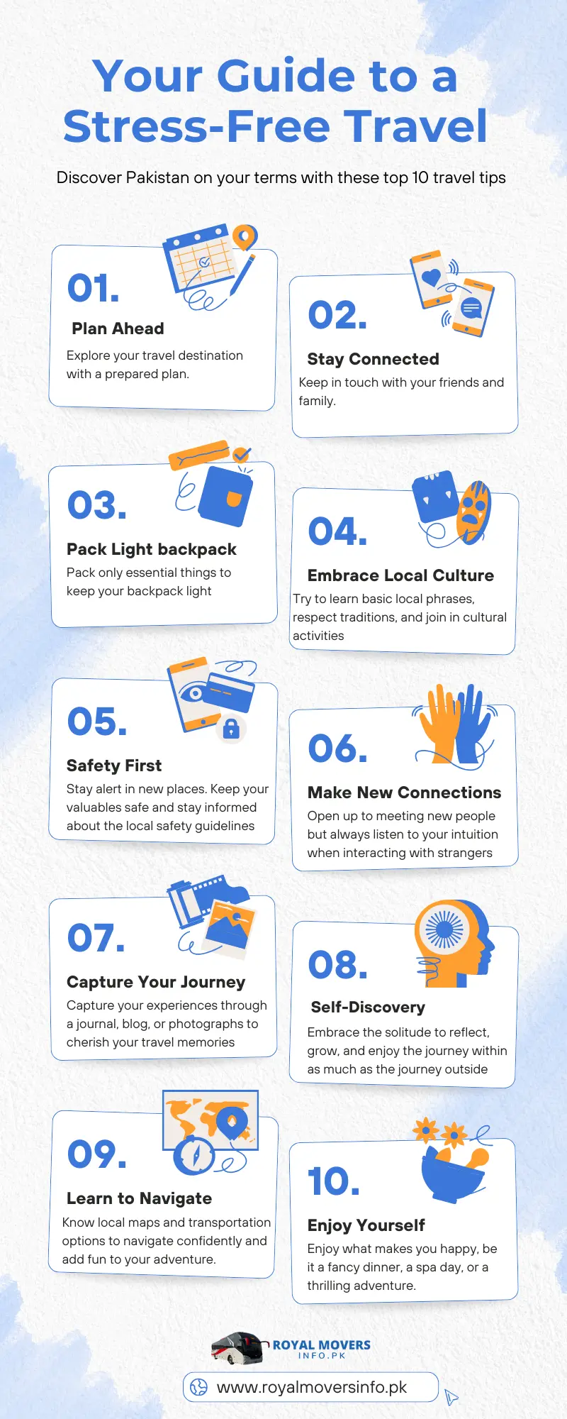 infographic - your guide to a stess-free travel