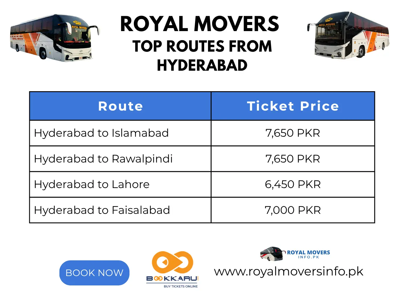 infographic-royal movers ticket price from hyderabad to other cities